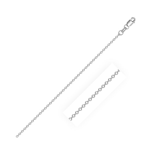 Sterling Silver Rhodium Plated Cable Chain (0.80 mm)